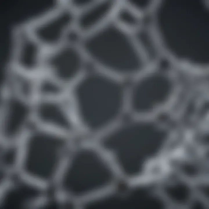 Glycolic acid chemistry and molecular structure